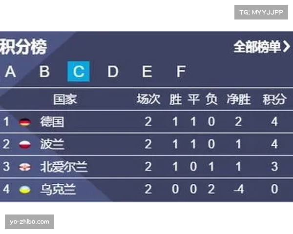 球探比分技术应用于赛事 提供实时数据与统计分析